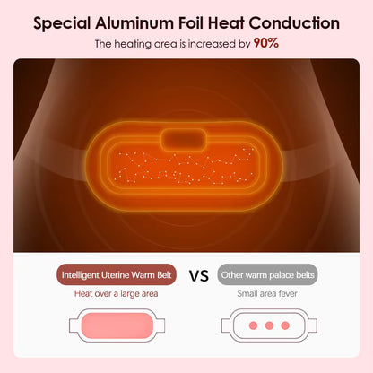 Electric Menstrual Heating Pad & Massage Belt